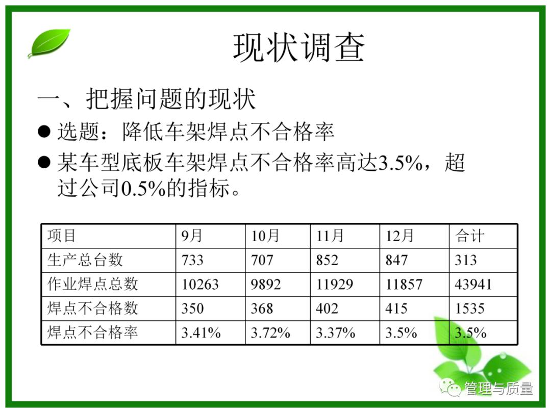 三个臭皮匠顶个诸葛亮？品管圈QCC要的就是这效果