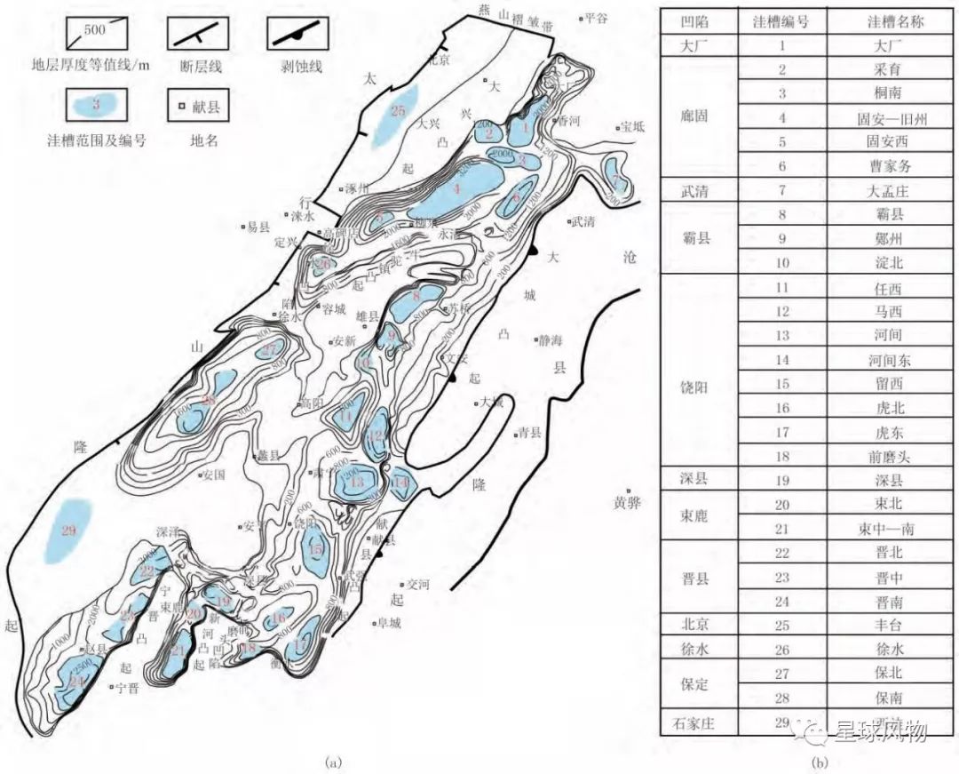 涿州是哪,涿州在哪里
