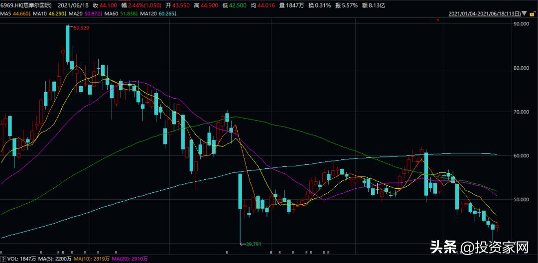 老罗品牌创始人,老罗创业系列
