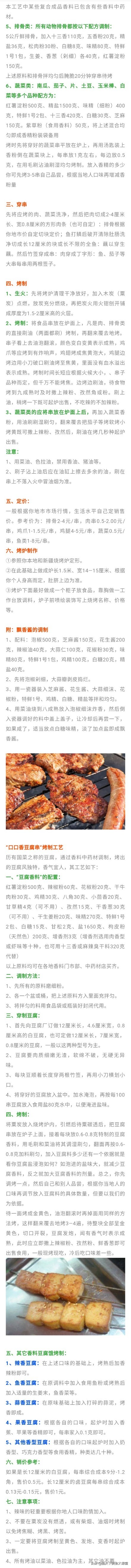 全网最火烧烤配方,全网公认烧烤配方最好吃的