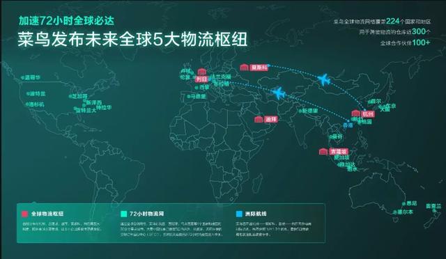 菜鸟跨境电商物流订单增长态势,菜鸟宣布新措施确保跨境物流顺畅