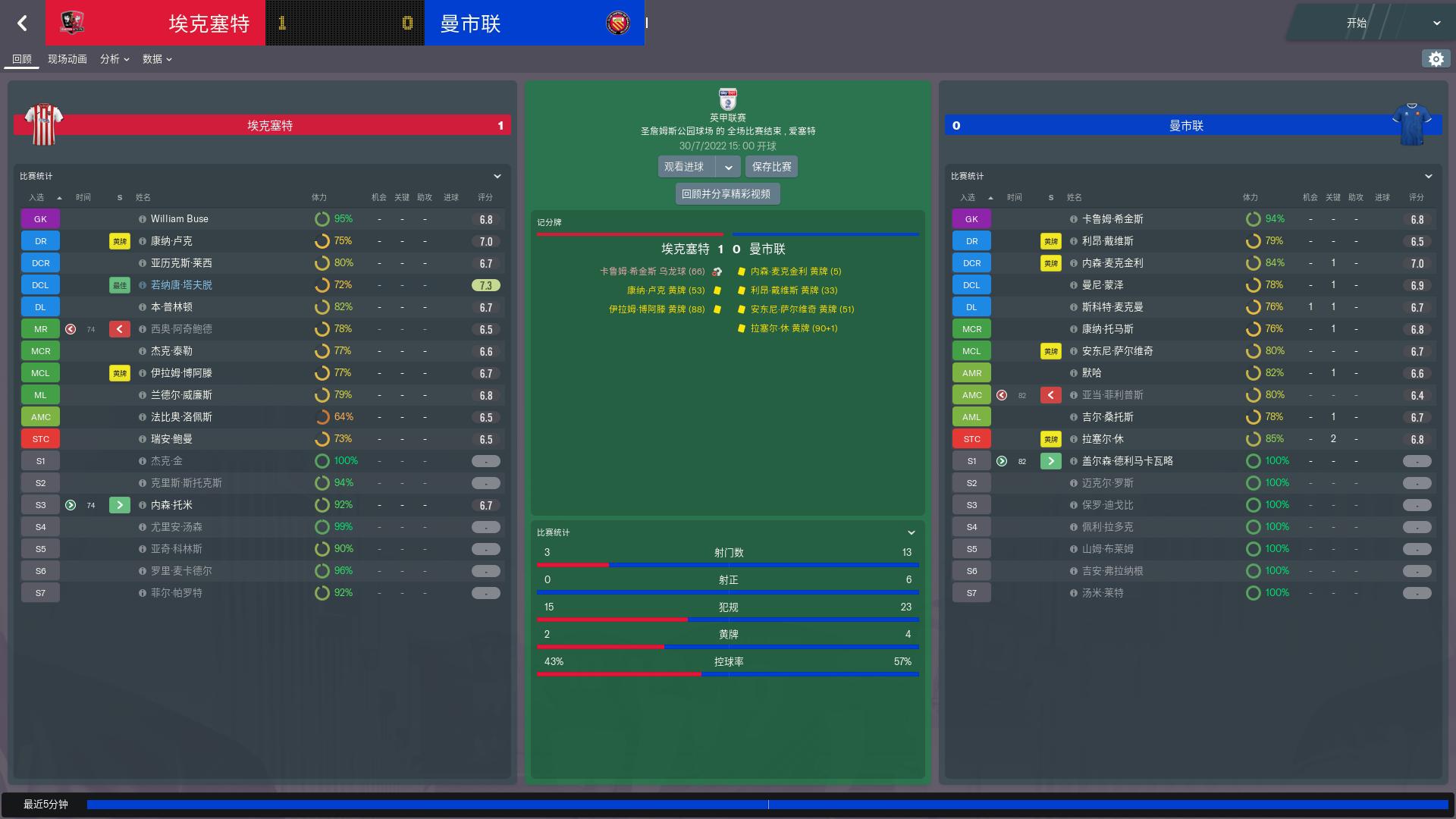 fm2023曼联,fm2016联曼攻略