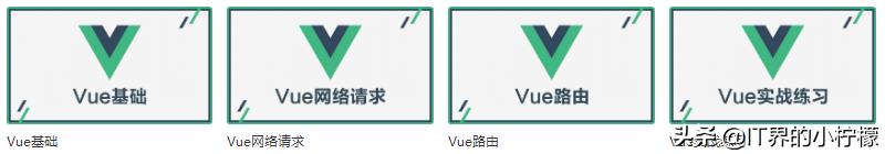 Web前端工程师学习路线，简单明了，附赠视频教程