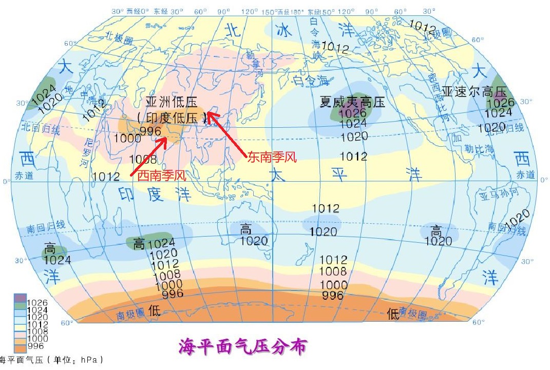 印度和亚洲的季风,印度和中国南方气候