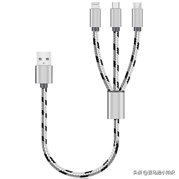 选品|备战AmazonQ4旺季：不能错过的热销选品推荐指南