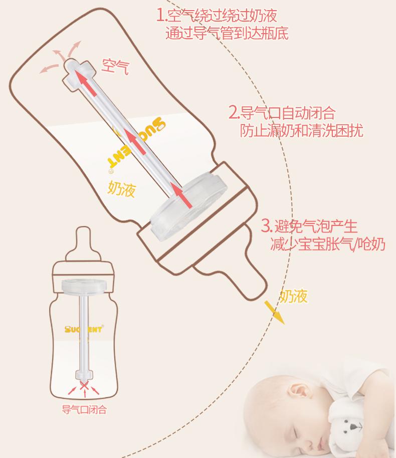 宝宝胀气与奶瓶有关系吗,奶瓶喂养姿势不对会引起肠胀气吗