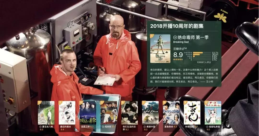 2018豆瓣最高分电影,豆瓣评分电影排行榜top100