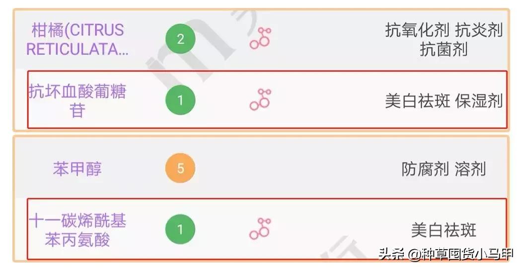 打假网红说的能信吗,打假抖音网红产品有谁