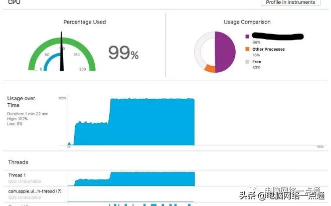 笔记本电脑cpu使用率高怎么回事,电脑怎么看cpu使用率
