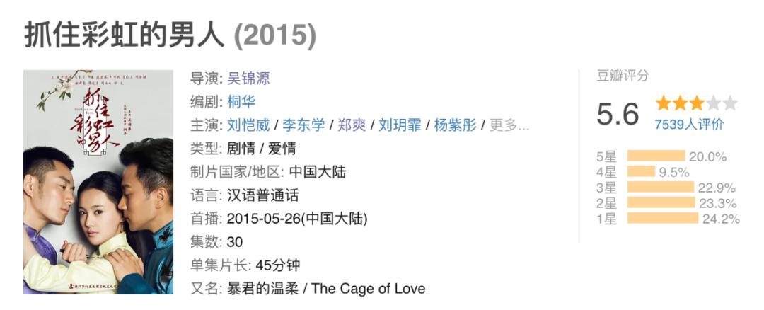 赵丽颖演过被黑得最惨的电视剧,赵丽颖被坑的电视剧