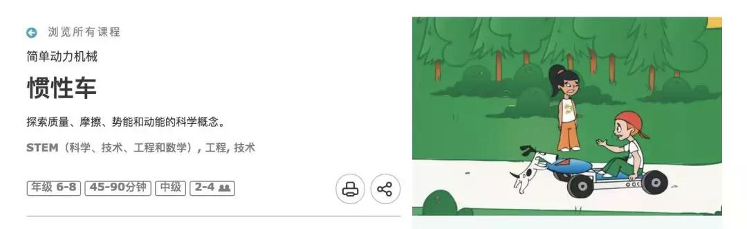 高于1000块的乐高机器人,乐高机器人课程有必要上吗