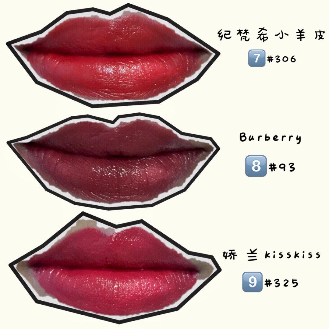 网上爆款口红测评：百搭口红你见过吗？这一款口红你千万别买