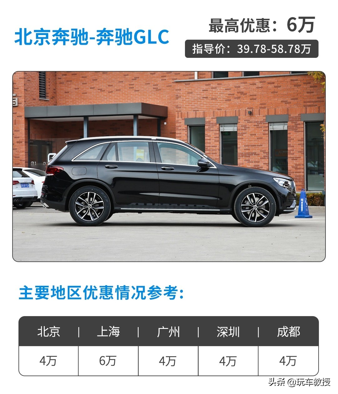 月销2万台的汽车销量怎么样,月销两万的车有哪些