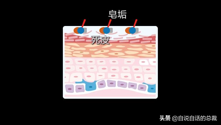 阿努纳奇创造人类,阿努纳奇的真实故事