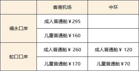深圳人去香港一日游攻略,从深圳去香港最划算攻略
