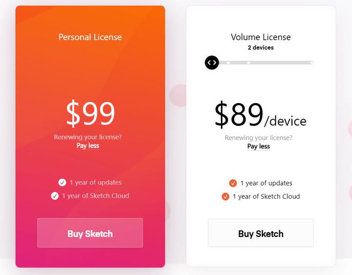 如何搞好订阅制,订阅制模式的优势