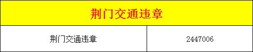 实用!2020荆门超全通讯录出炉,有了它走遍荆门都不怕
