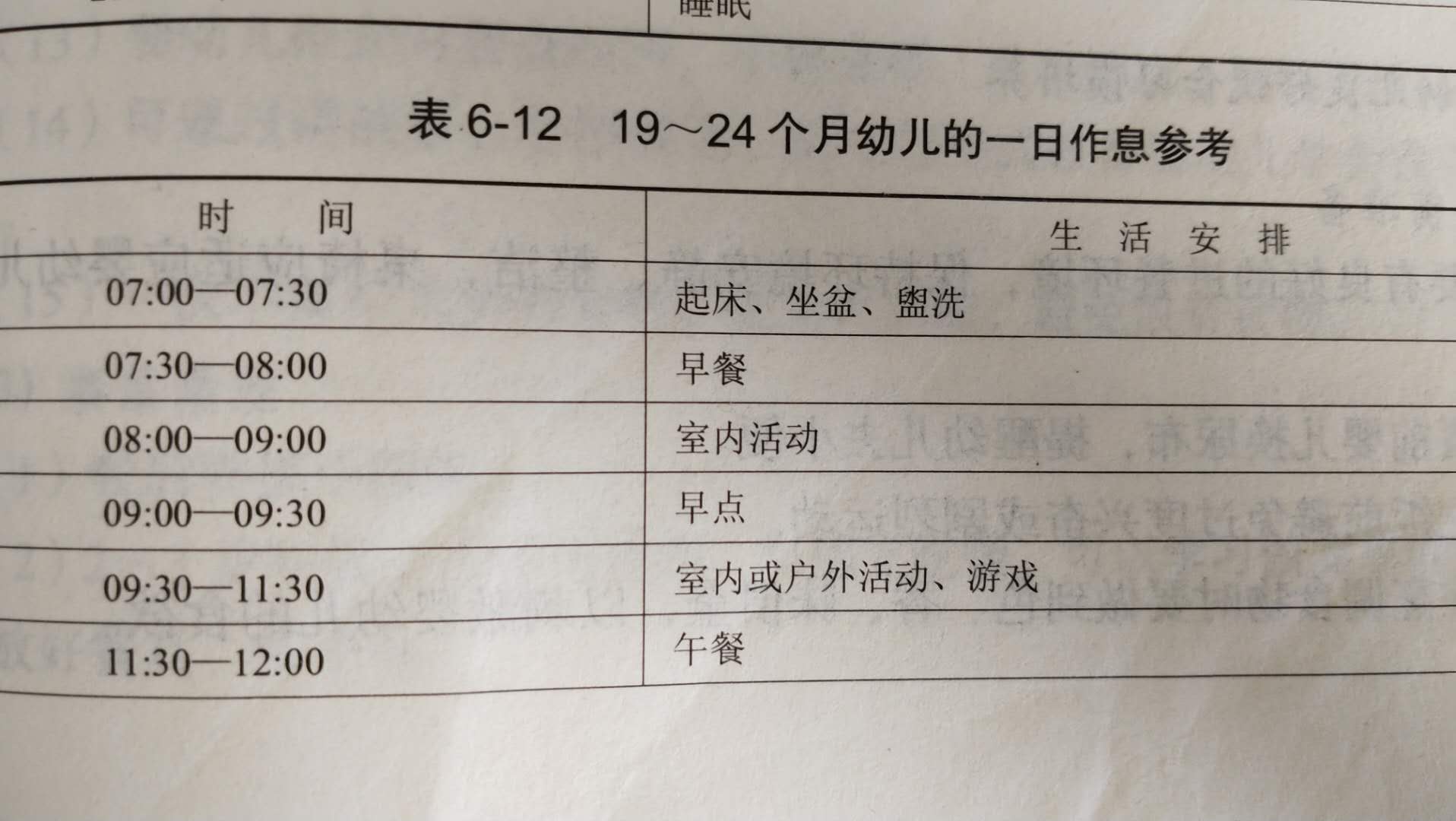 宝宝晚上十一点还不睡,智慧妈妈从固定午睡,定点午饭开始调整