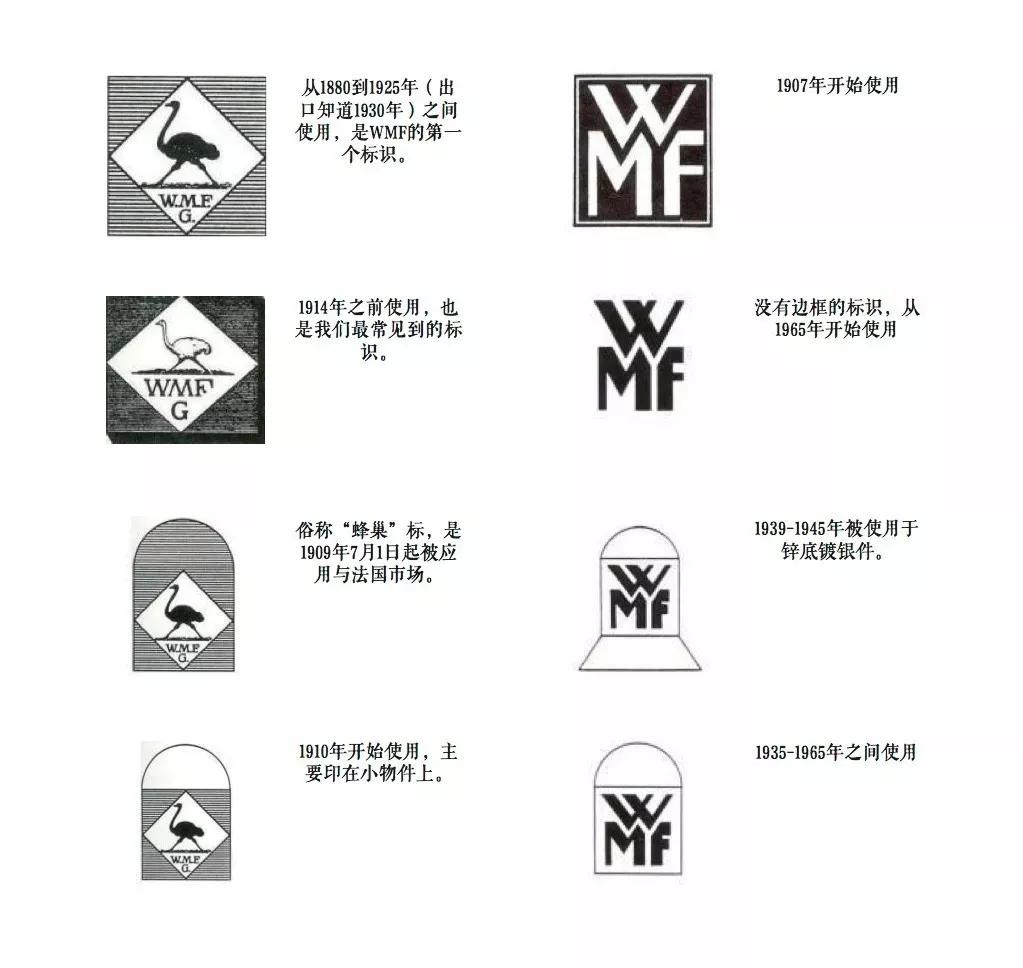 好物之走进德国 | WMF：与宝马、奔驰齐名的德国国宝级厨具