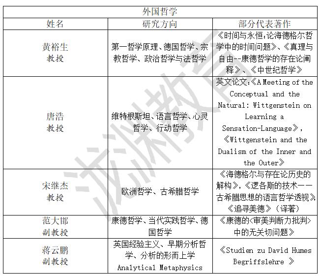 别再关注清华学姐了,学姐人品再烂,清华大学是你高攀不起的存在