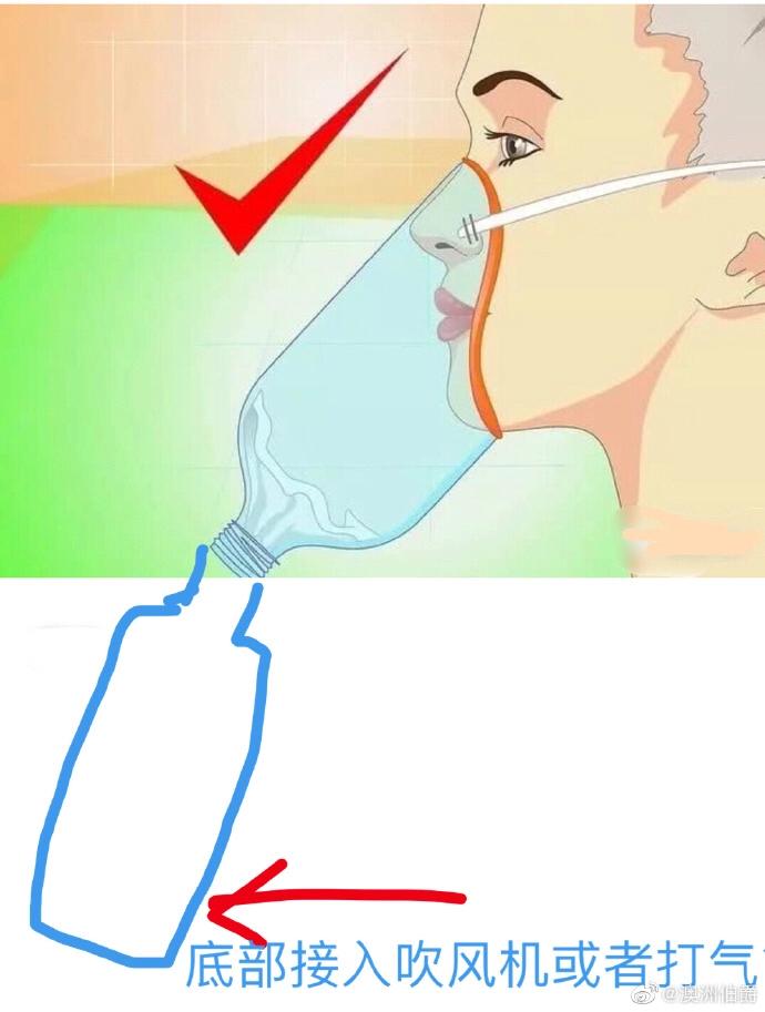 简单的制作呼吸机图,自制简易呼吸机做法