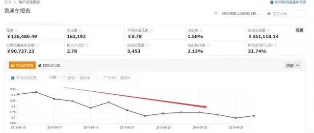 哪个网址的衣服质量好不算很贵,比专柜便宜很多的衣服是正品吗