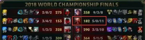 lol有龙瞎皮肤能卖多少,lol十大稀少皮肤