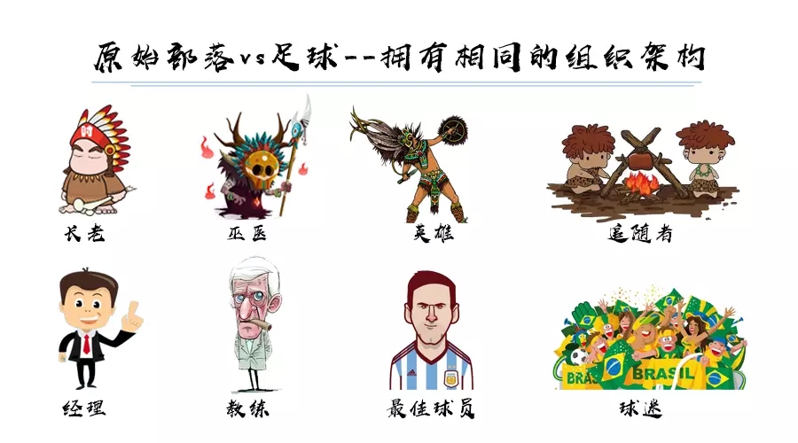 足球真实起源于哪个国家,足球是从哪个国家传下来的