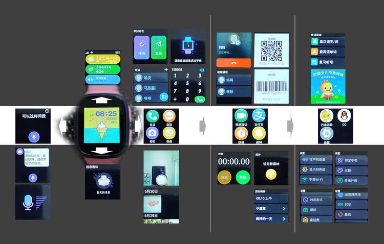 3609x儿童手表发布时间,3609xpro儿童手表最新版本