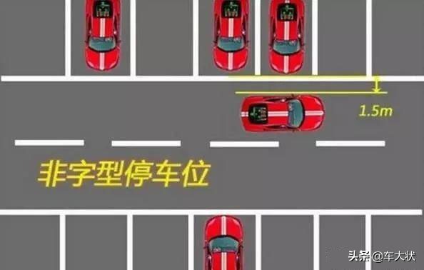倒库停车技巧与方法大全,狭窄车位倒库最简单又准的方法