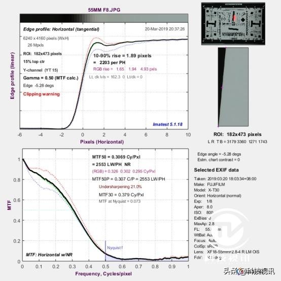 富士X-T30二代评测,富士x-t30开机键在哪儿