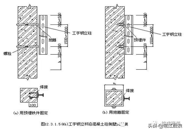 电缆桥架安装施工图集中文完整版,地下车库电缆桥架安装规范标准