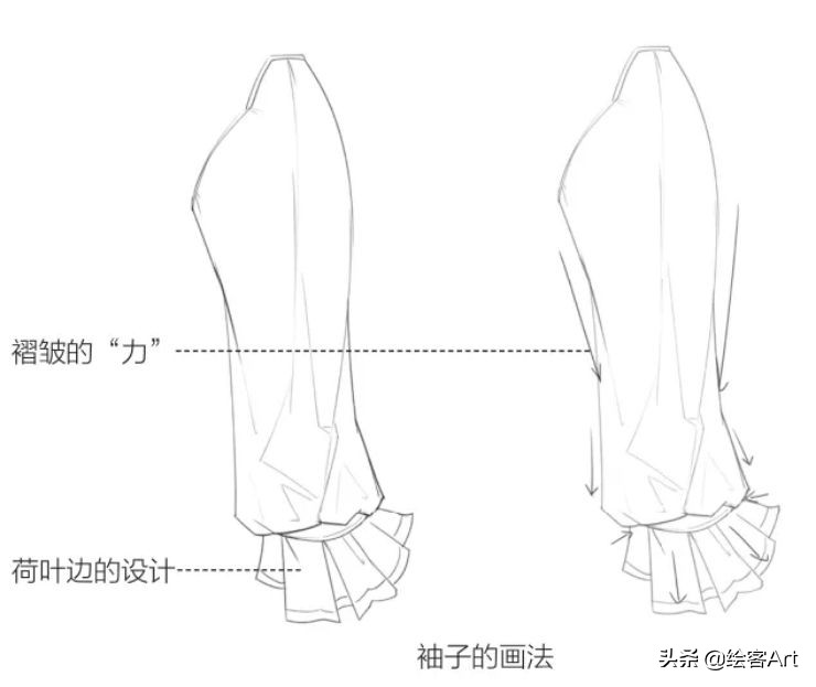 动漫人物只画一个头,大头动漫人物绘画