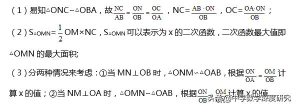 假期提升：七个典型问题，三种方法助力突破相似形难题
