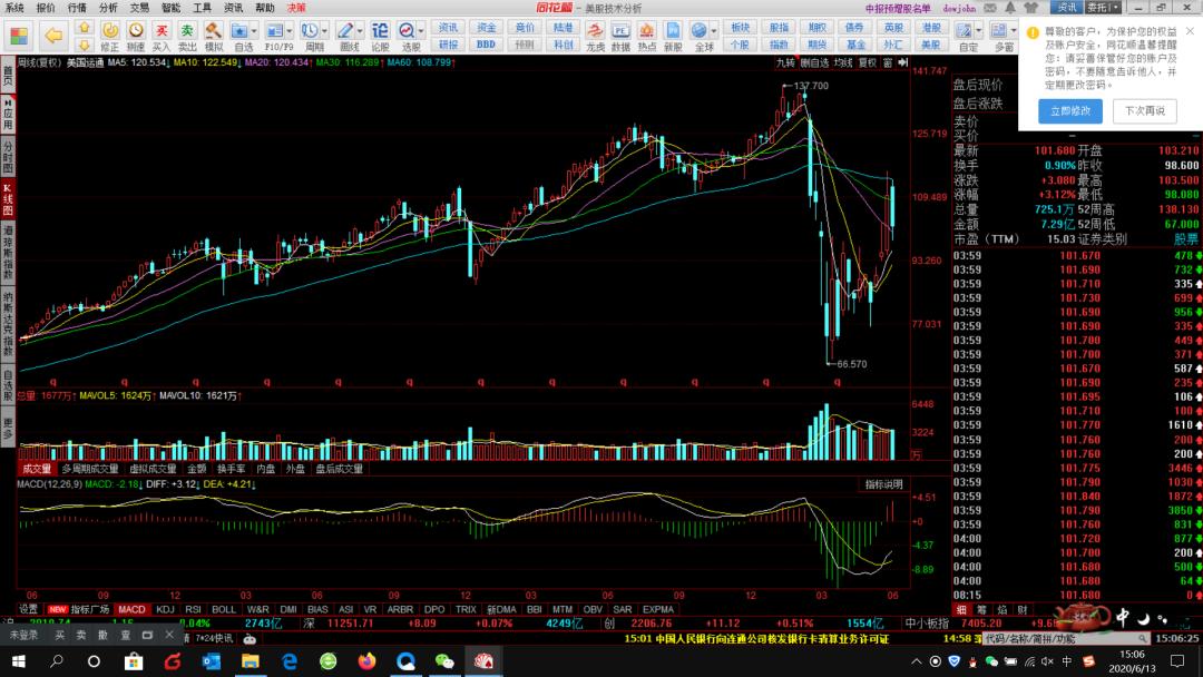美国运通银行卡清算牌照,美国运通卡中国工商银行