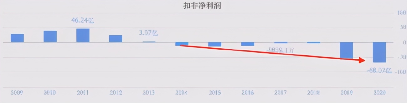 谁来拯救京剧名段欣赏,谁来拯救相声