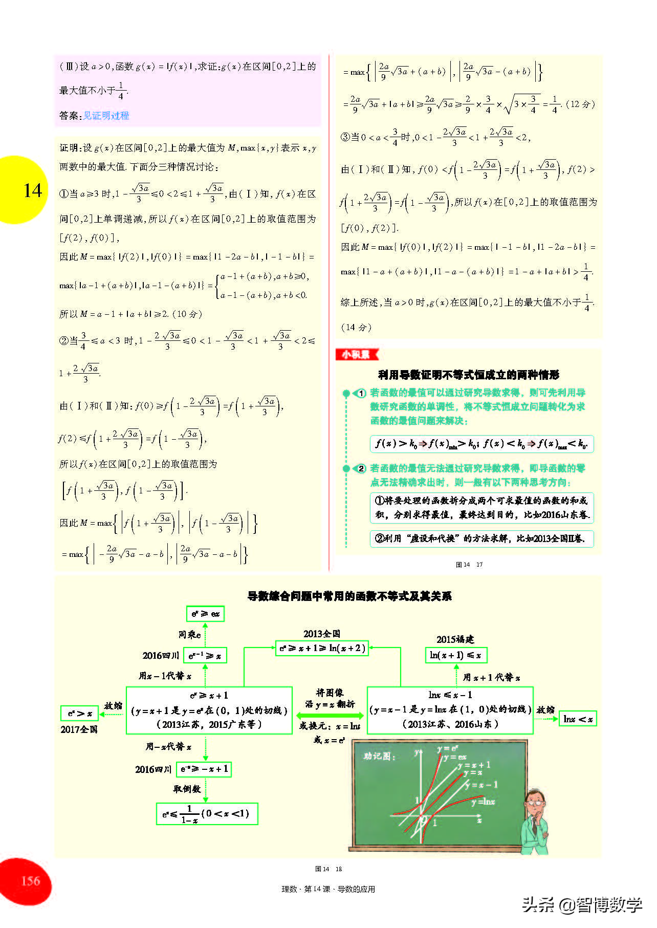 导数运算法则的推导,高中导数的概念及运算讲解