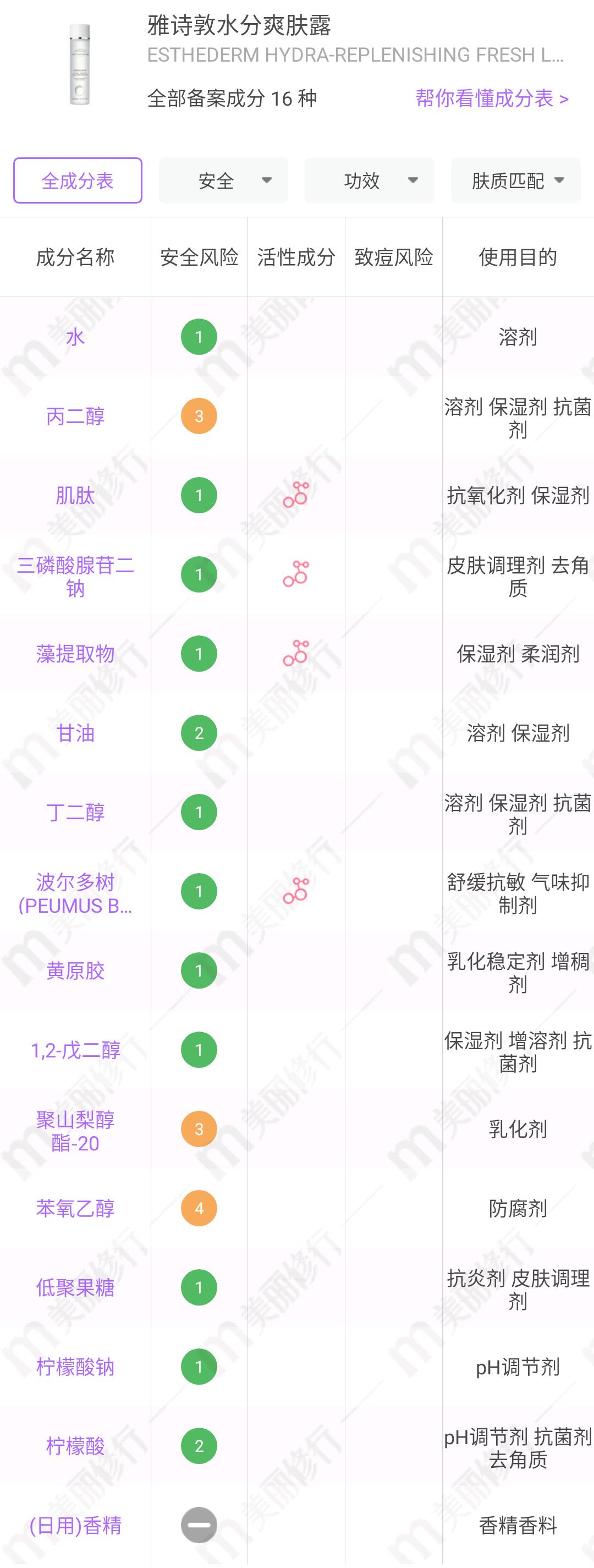 樱花水好用还是兰蔻极光水,极光水和紫苏水哪个好