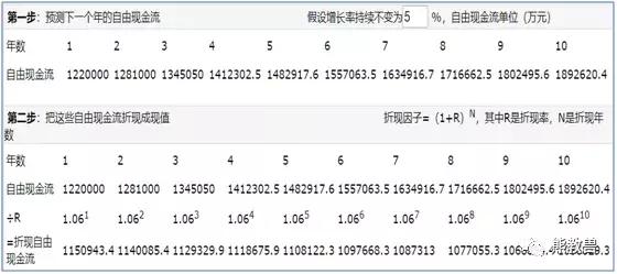 新华保险投资收益率,新华保险h股未来投资逻辑