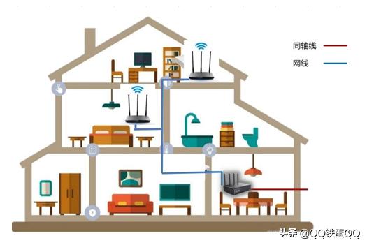 如何解决网速慢的方法,解决网速慢的视频