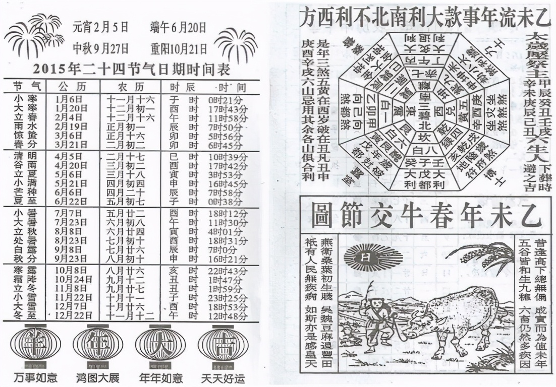 问祖寻根，华夏文明探源（5）中国的天文历法