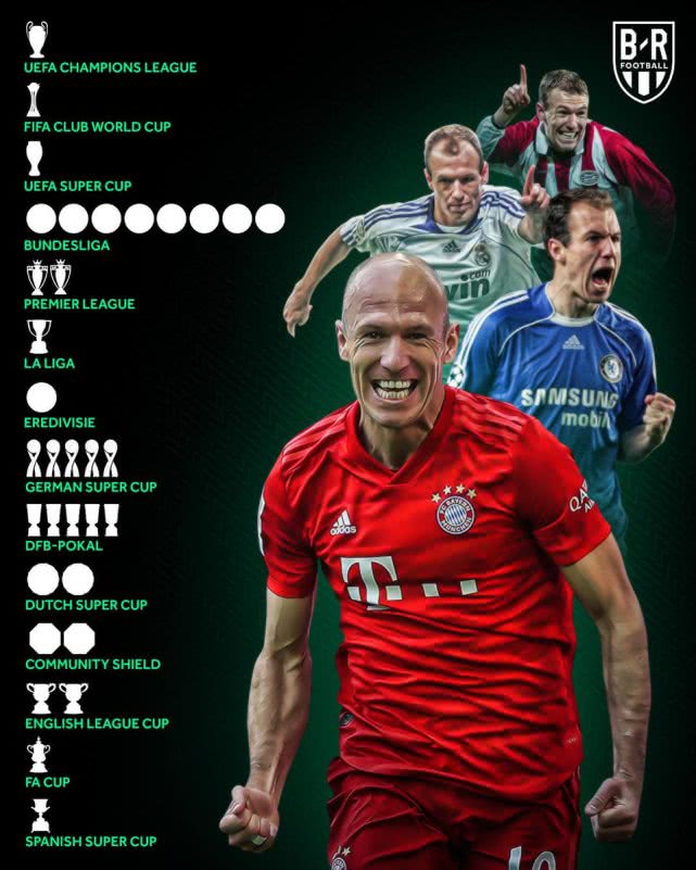 再见了小飞侠完整版,小飞侠罗本进球集锦