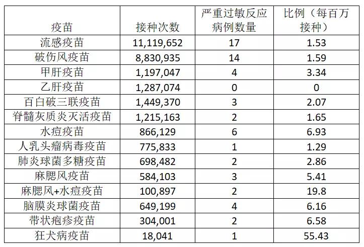 mrna新冠疫苗知乎,新冠疫苗mrna最新官方消息