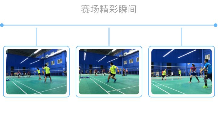 Syntronic中欧羽协丨乍暖还寒，“躁动”起来