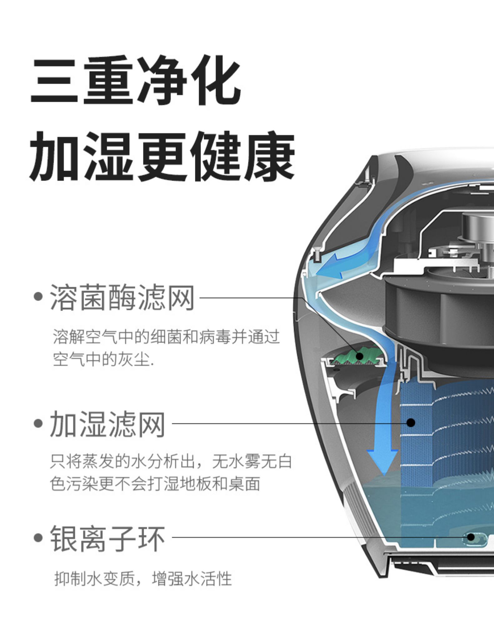 balmuda巴慕达加湿器e10故障,balmuda空气加湿器