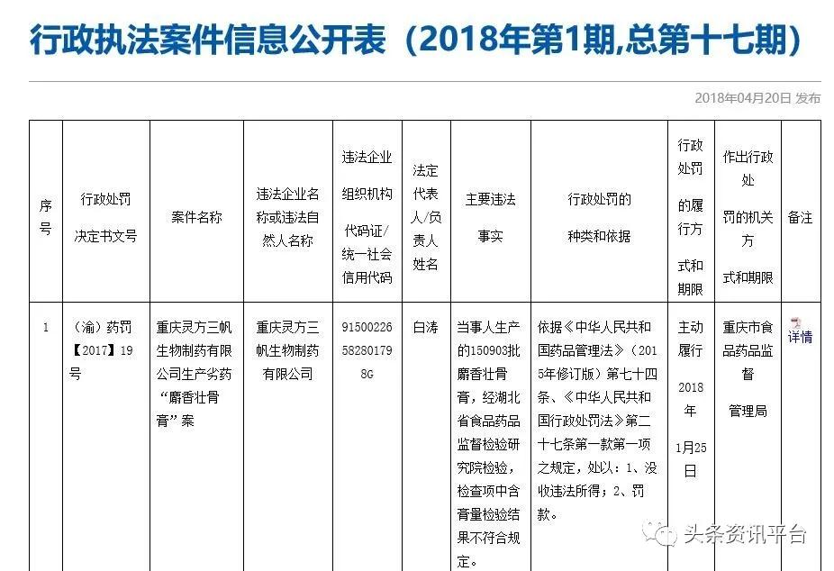 两天之内发展437个会员，药直购平台的两级返佣制度竟如此神奇？