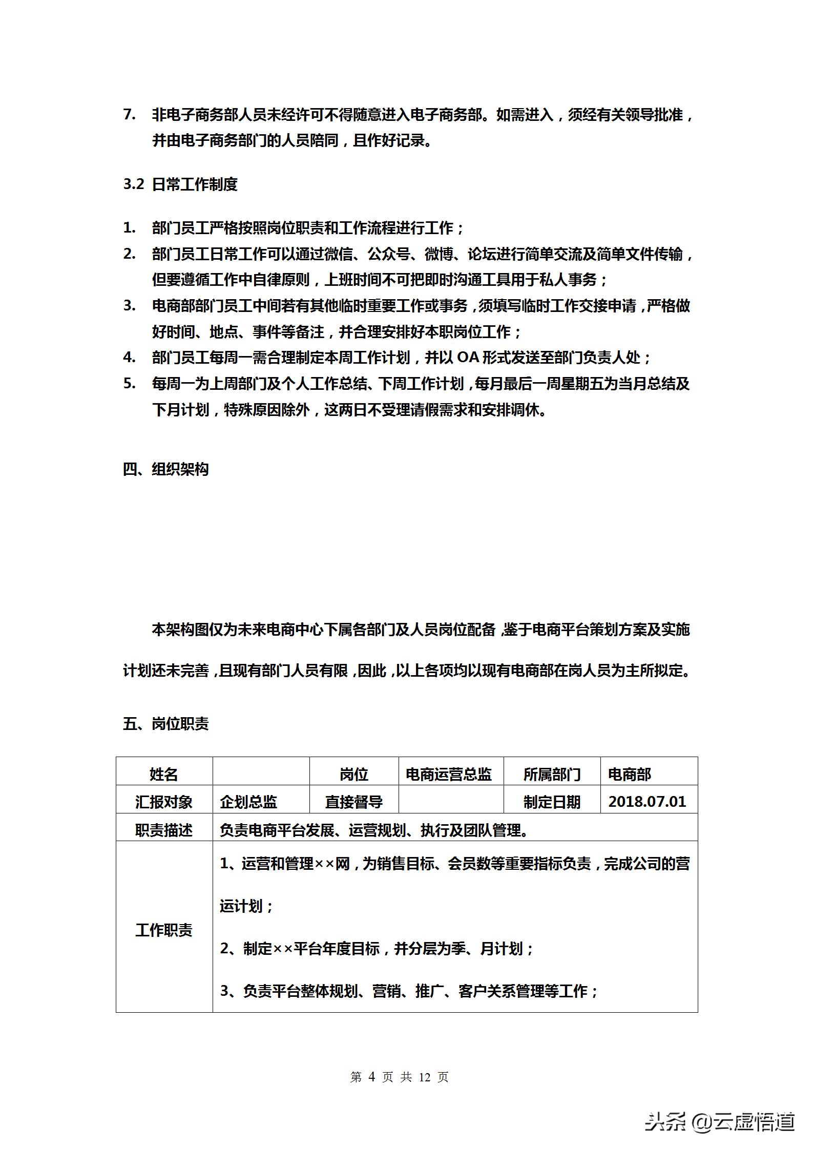 电商运营绩效,电商运营管理手册最新版