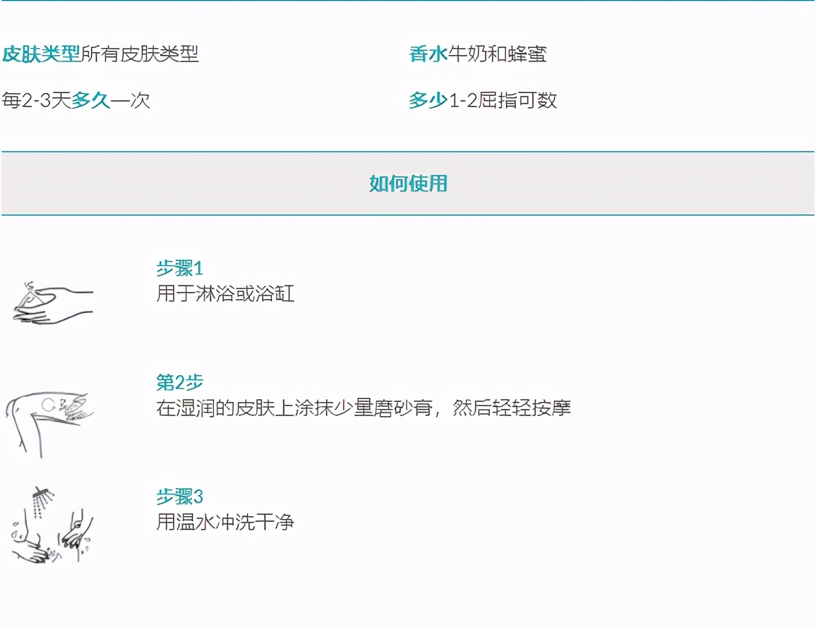 死海矿物盐除螨真的有用吗,死海盐对身体有什么好处