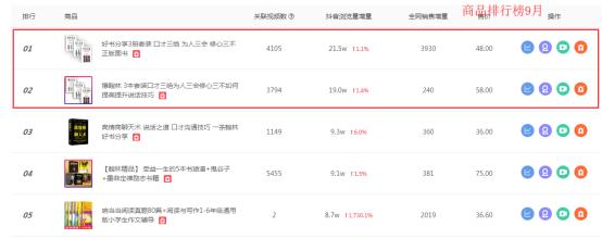 抖音发短视频怎么发才能挣钱,抖音最火的短视频带货主播