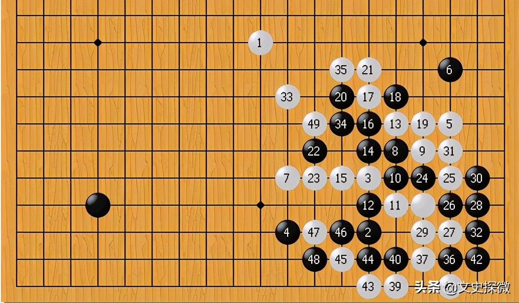 〖古诗话体育〗（14）忘忧清乐在枰棋——古代围棋趣谈之一